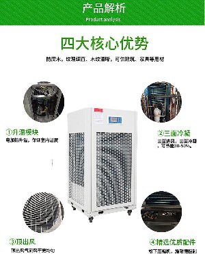 水性漆烘干除濕機(jī)