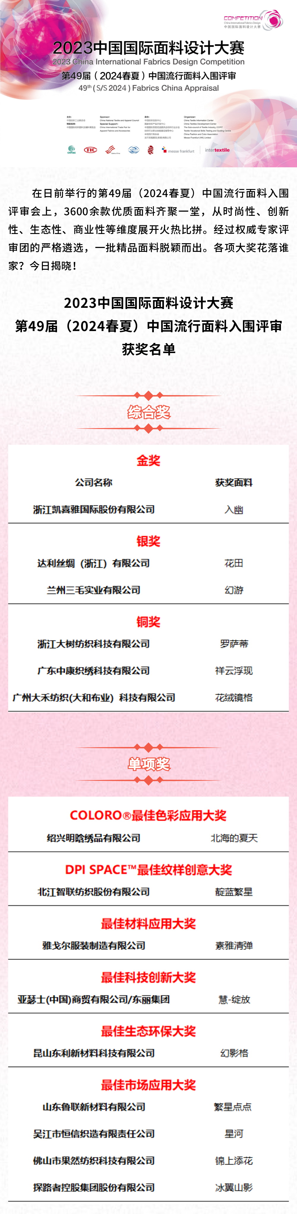 第49屆（2024春夏）中國(guó)流行面料入圍評(píng)審獲獎(jiǎng)名單出爐！