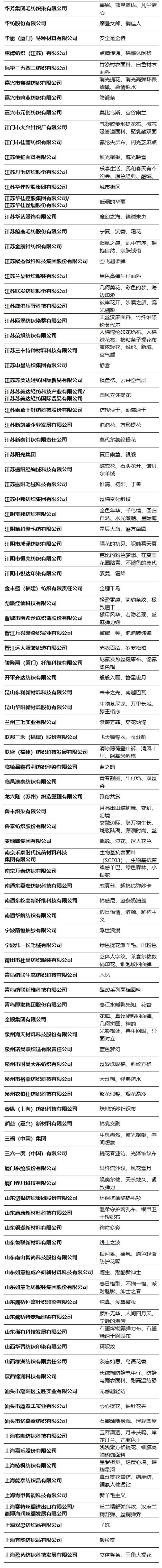 第49屆（2024春夏）中國(guó)流行面料入圍評(píng)審獲獎(jiǎng)名單出爐！