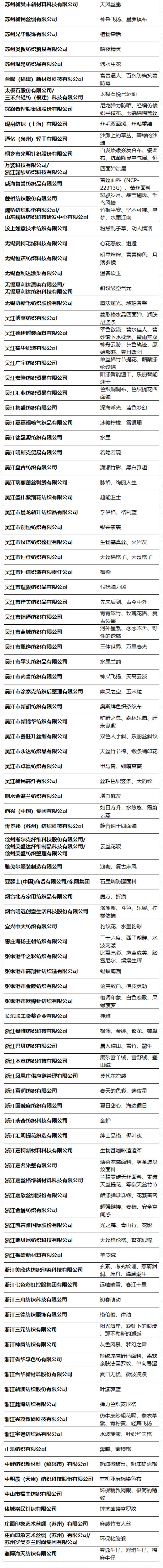 第49屆（2024春夏）中國(guó)流行面料入圍評(píng)審獲獎(jiǎng)名單出爐！