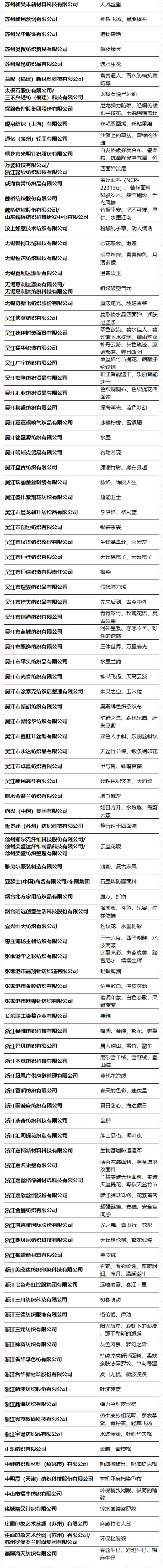 第49屆（2024春夏）中國(guó)流行面料入圍評(píng)審獲獎(jiǎng)名單出爐！