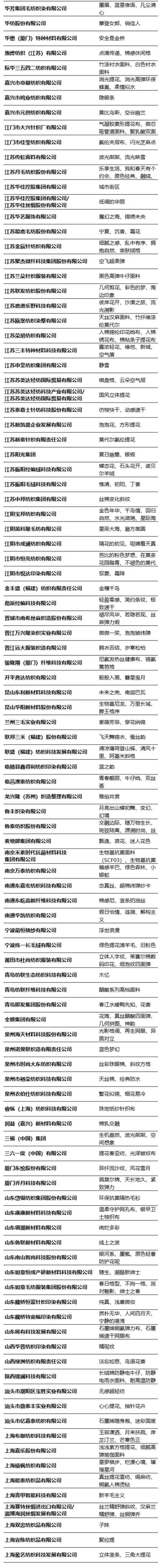 第49屆（2024春夏）中國(guó)流行面料入圍評(píng)審獲獎(jiǎng)名單出爐！