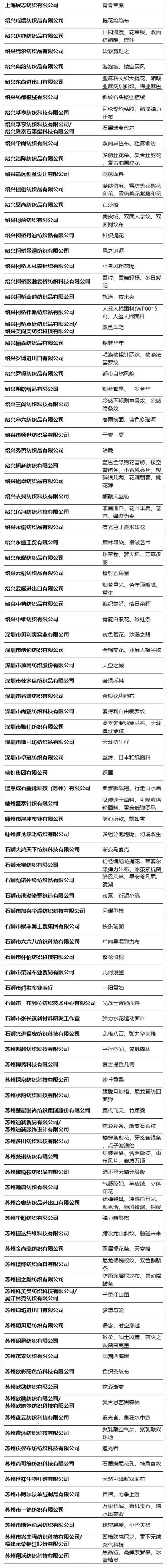 第49屆（2024春夏）中國(guó)流行面料入圍評(píng)審獲獎(jiǎng)名單出爐！