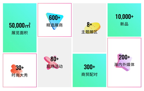 重啟，重聚，重塑！4月26-28日，F(xiàn)ashion Source邀您共探紡織服裝新商機(jī)、新未來！
