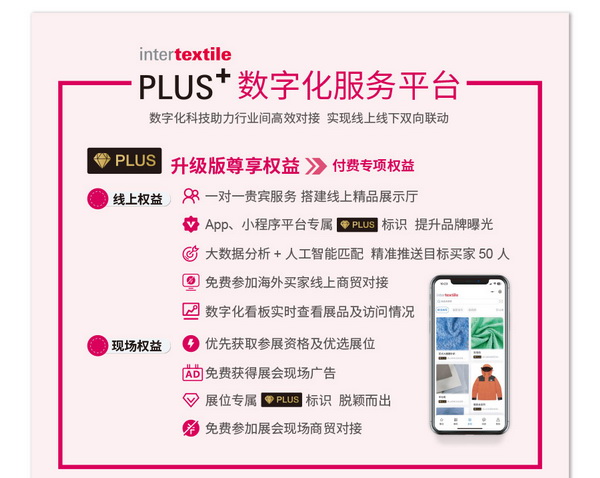 拓展多元市場(chǎng)，2023大灣區(qū)intertextile面輔料展光耀起航！