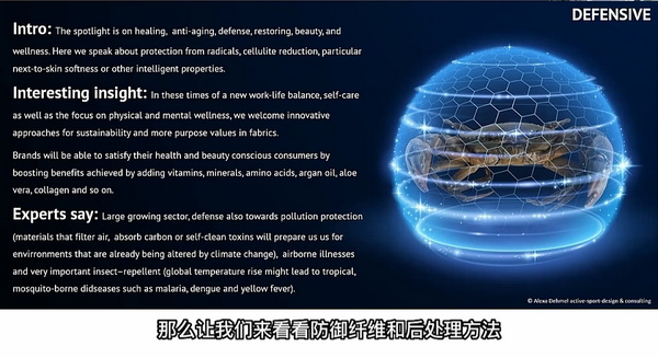 多功能防護(hù)材料如何應(yīng)用？以抗病毒抗菌纖維構(gòu)筑健康新防線