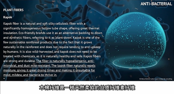 多功能防護(hù)材料如何應(yīng)用？以抗病毒抗菌纖維構(gòu)筑健康新防線