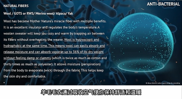 多功能防護(hù)材料如何應(yīng)用？以抗病毒抗菌纖維構(gòu)筑健康新防線