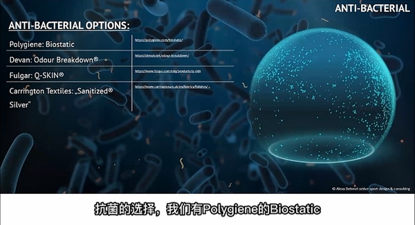 多功能防護(hù)材料如何應(yīng)用？以抗病毒抗菌纖維構(gòu)筑健康新防線