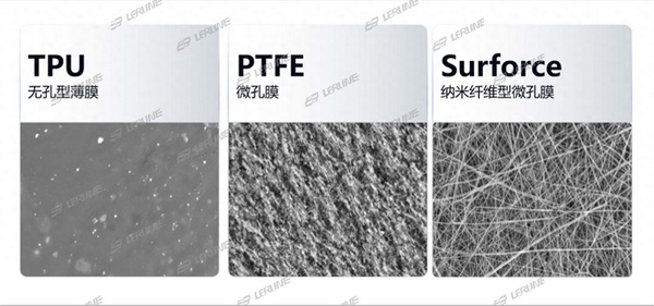突破&ldquo;卡脖子&rdquo;的納米纖維宏量生產(chǎn)技術(shù)，聯(lián)潤翔Surforce有絕招！