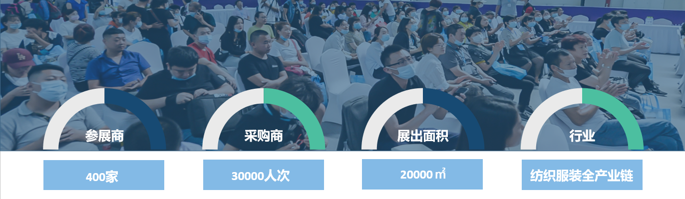 面向京津冀，2024北京國際服裝供應(yīng)鏈博覽會將于4月中旬在三元橋老國展舉行！