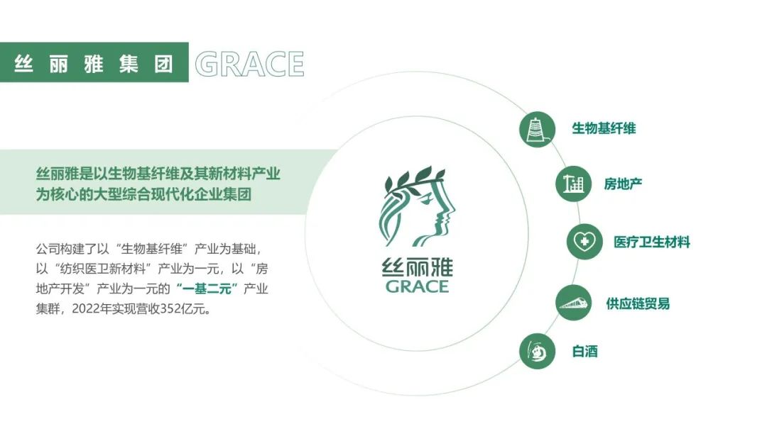 雅賽爾&reg;產(chǎn)品開發(fā)企業(yè)走訪活動圓滿收官