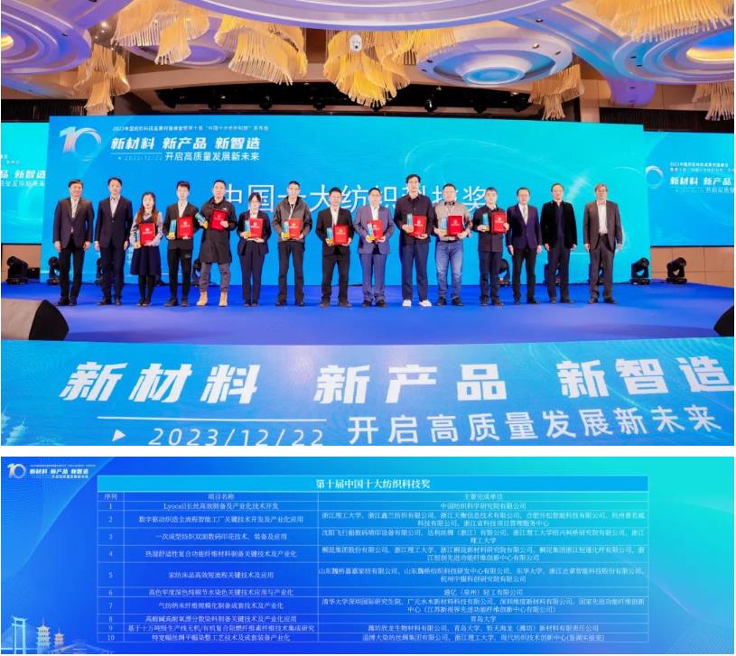 凝聚創(chuàng)新力量，共促成果轉(zhuǎn)化，2023中國(guó)紡織科技成果對(duì)接峰會(huì)暨第十屆&ldquo;中國(guó)十大紡織科技&rdquo;發(fā)布會(huì)成功舉辦
