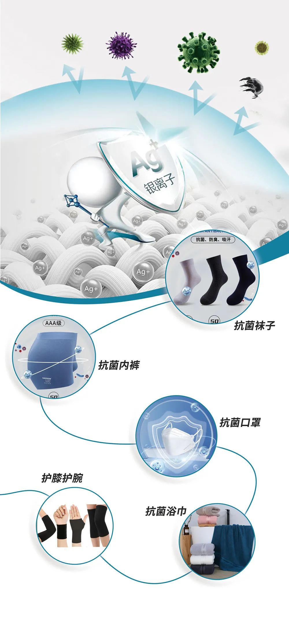 抗菌升級 健康時尚| 2024晉大科技盛裝參加香港環(huán)球資源運動戶外展