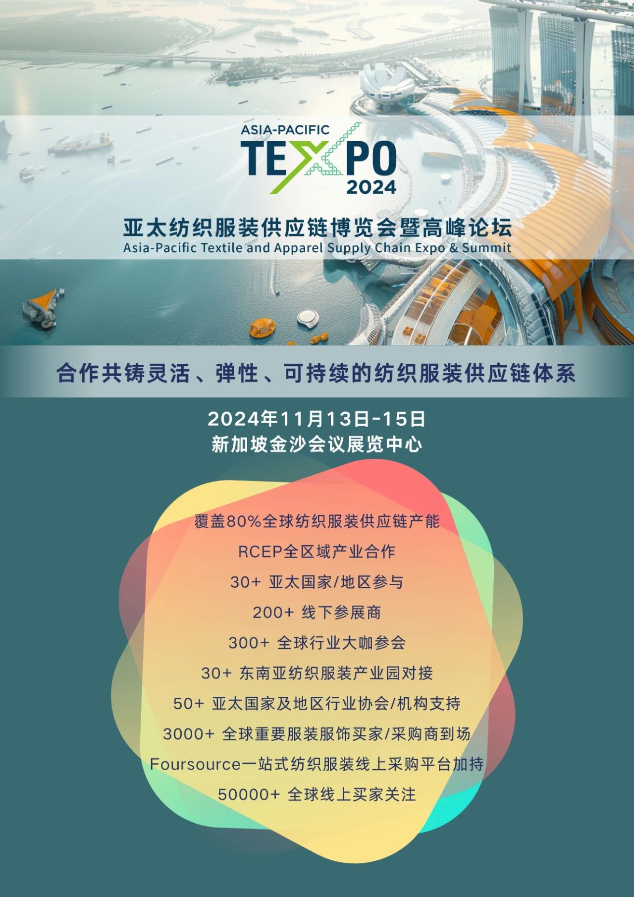 亞太紡織服裝供應(yīng)鏈博覽會(huì)暨高峰論壇11月在新加坡舉行