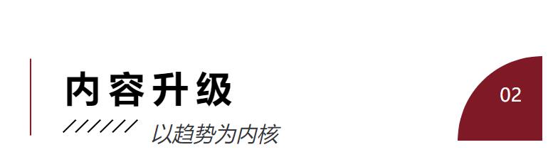 Fashion Source時(shí)尚之源深圳展：全方位升級(jí)，塑造時(shí)尚新生態(tài)