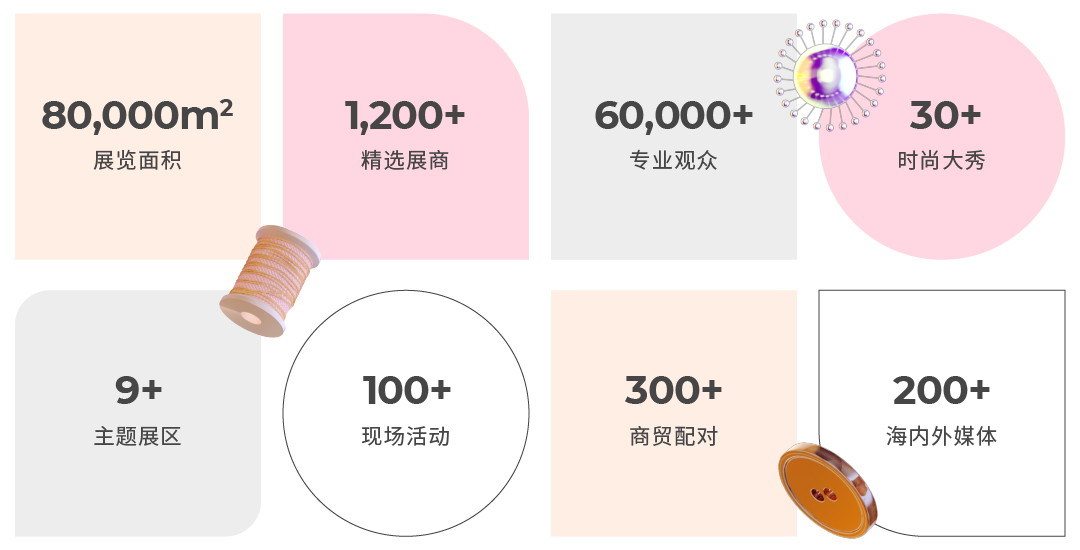 Fashion Source時(shí)尚之源深圳展：全方位升級(jí)，塑造時(shí)尚新生態(tài)