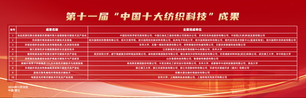 智匯紡織 創(chuàng)見(jiàn)未來(lái)，2024中國(guó)紡織科技成果對(duì)接峰會(huì)暨第十一屆&ldquo;中國(guó)十大紡織科技&rdquo;成果發(fā)布會(huì)成功舉辦
