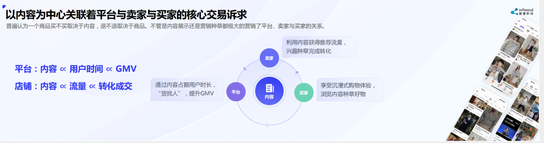 極睿科技創(chuàng)始人兼CEO武彬：內(nèi)容決定電商最終流量和成交 AIGC是大勢(shì)所趨