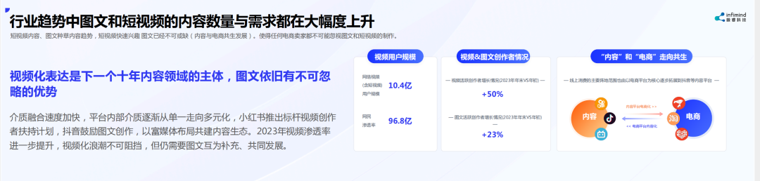 極睿科技創(chuàng)始人兼CEO武彬：內(nèi)容決定電商最終流量和成交 AIGC是大勢(shì)所趨