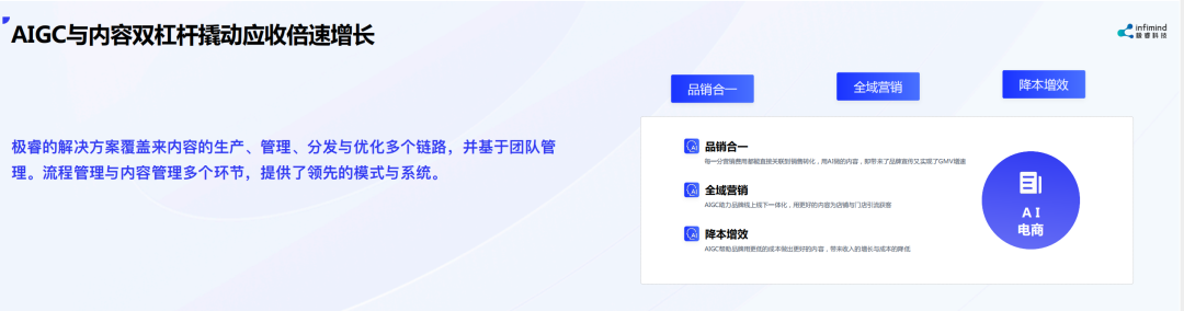 極?？萍紕?chuàng)始人兼CEO武彬：內(nèi)容決定電商最終流量和成交 AIGC是大勢(shì)所趨