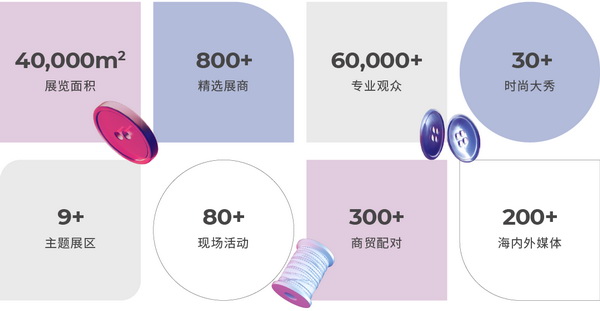 3 月必赴！第 30 屆時(shí)尚之源深圳展 + ODF原創(chuàng)時(shí)裝周，解鎖潮流密碼與商機(jī)寶藏