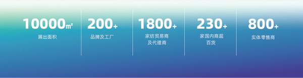 2025中國(青島)東北亞 家用紡織品產(chǎn)業(yè)博覽會(huì)