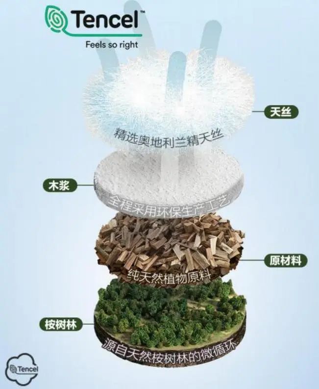 提前鎖定下一輪內(nèi)褲爆品風(fēng)口！櫻姿娜第三代鉑金蠶絲褲即將登陸潮汕服博會(huì)