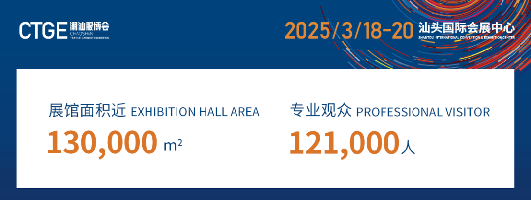12.1萬專業(yè)觀眾+全網10.1億閱讀量&hellip;第四屆潮汕服博會完美落幕！