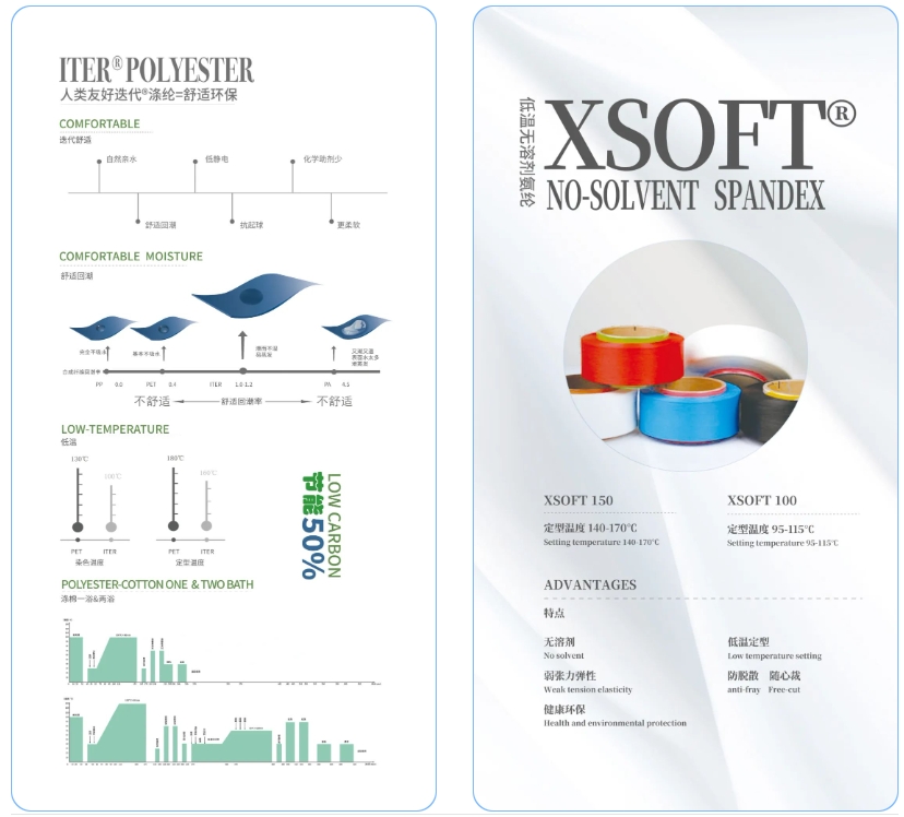 極致創(chuàng)新，讓迭代&reg;滌綸&ldquo;生態(tài)圈&rdquo;再次火爆2025yarnexpo春夏展