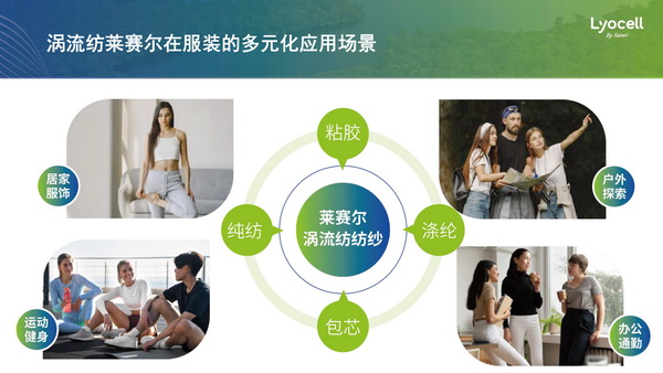 &ldquo;纖&rdquo;鋒對(duì)決，優(yōu)可絲&reg;&萊賽爾市場(chǎng)應(yīng)用獎(jiǎng)產(chǎn)品征集火熱進(jìn)行中！