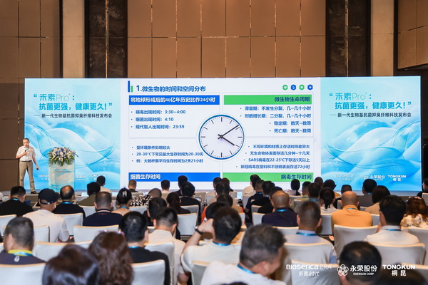 &ldquo;禾素Pro&reg;：抗菌更強(qiáng)，健康更久！&rdquo;&mdash;&mdash;新一代生物基抗菌抑臭纖維科技發(fā)布會(huì)在滬舉行