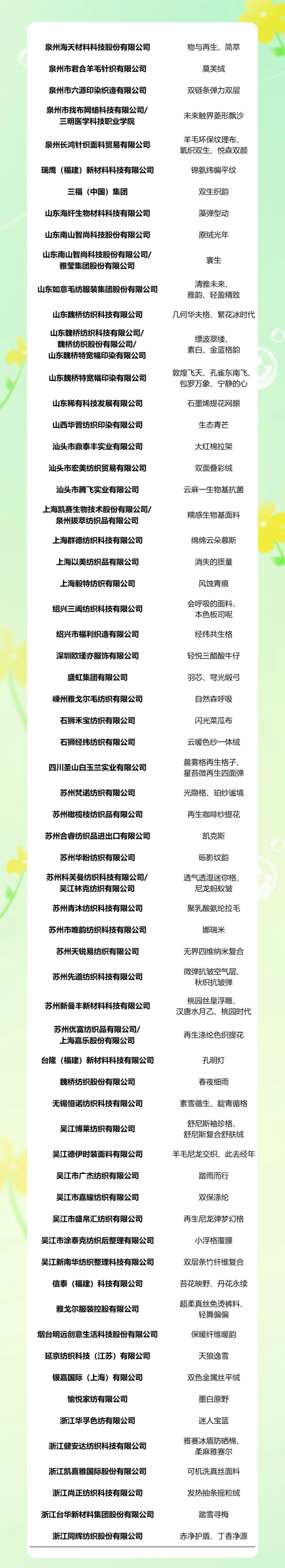 重磅！2025第八屆中國生態(tài)環(huán)保面料設(shè)計大賽獲獎名單正式揭曉！