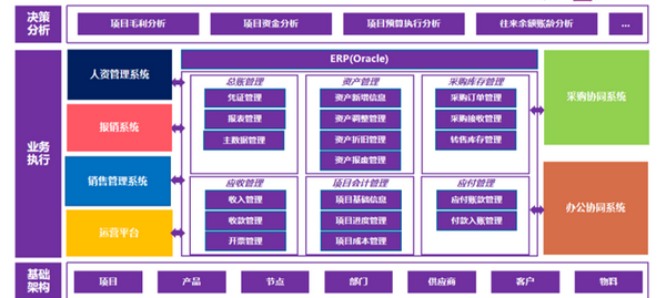 得利達(dá)紡織數(shù)字化轉(zhuǎn)型，致力打造智能工廠 