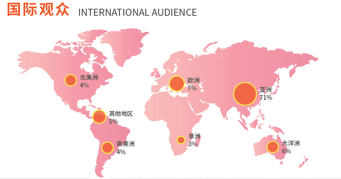 2025上海國際服裝服飾貼牌加工博覽會