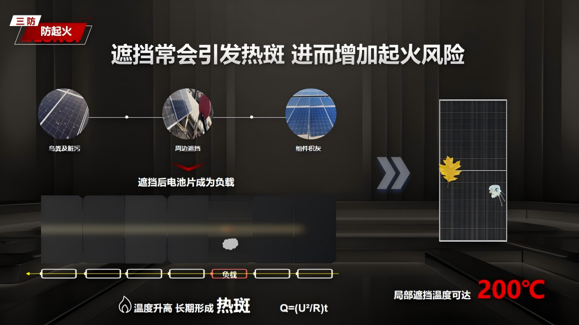 降本增效新選擇：為什么紡織企業(yè)紛紛安裝光伏電站？