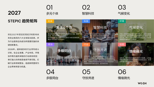 讓自然新生 | SORONA&reg;聯(lián)合WGSN發(fā)布《生物基功能纖維應用趨勢白皮書》