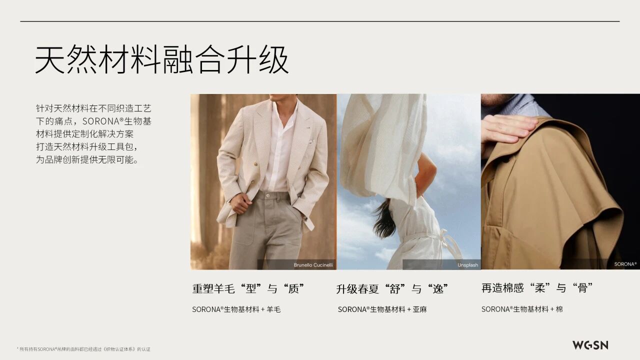 讓自然新生 | SORONA&reg;聯(lián)合WGSN發(fā)布《生物基功能纖維應用趨勢白皮書》