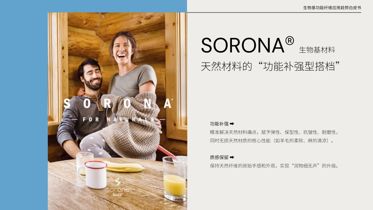 讓自然新生 | SORONA&reg;聯(lián)合WGSN發(fā)布《生物基功能纖維應用趨勢白皮書》